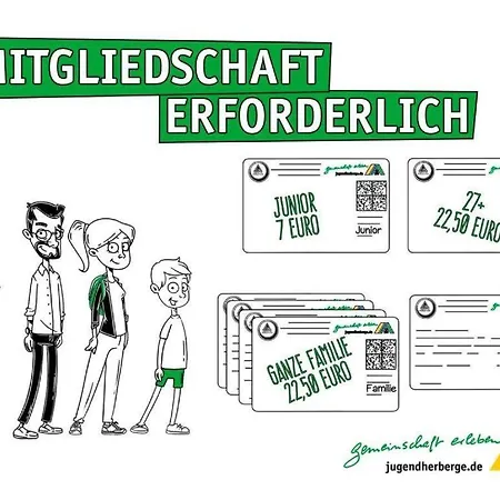 Vandrerhjem Jugendherberge Hannover *